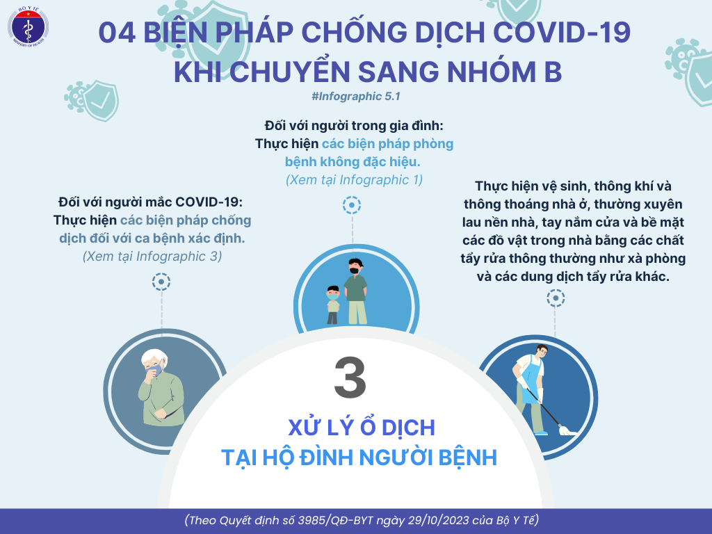 5.1.BP_chống_dịch_COVID19.png