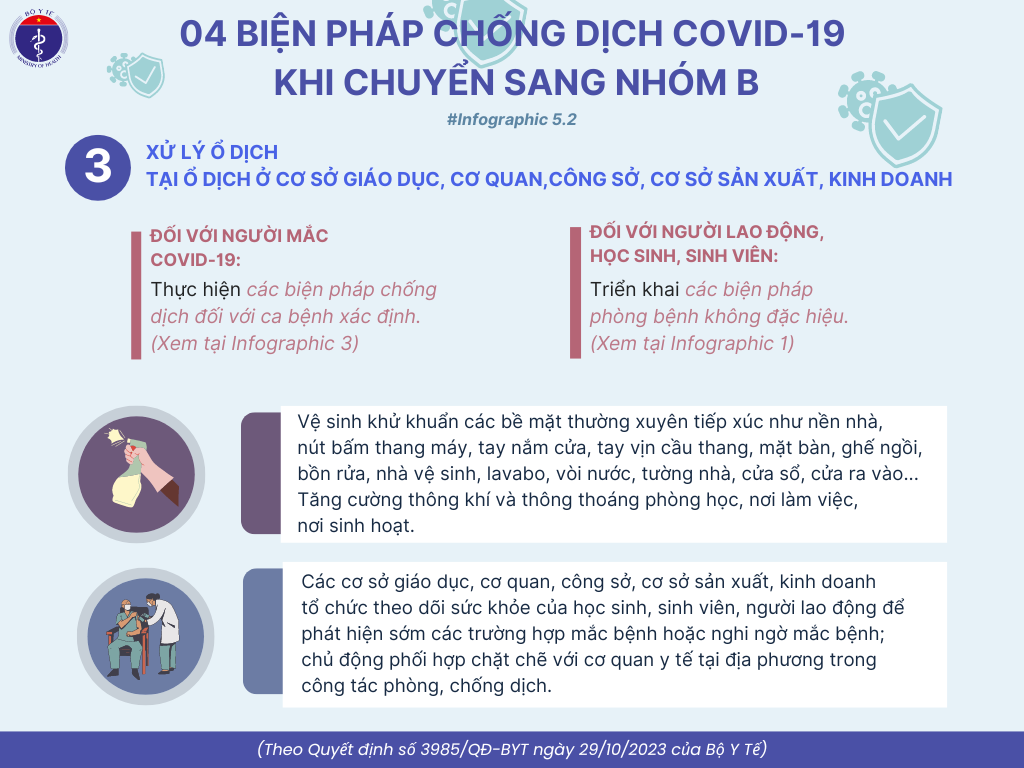 5.2._BP_chống_dịch_COVID19.png