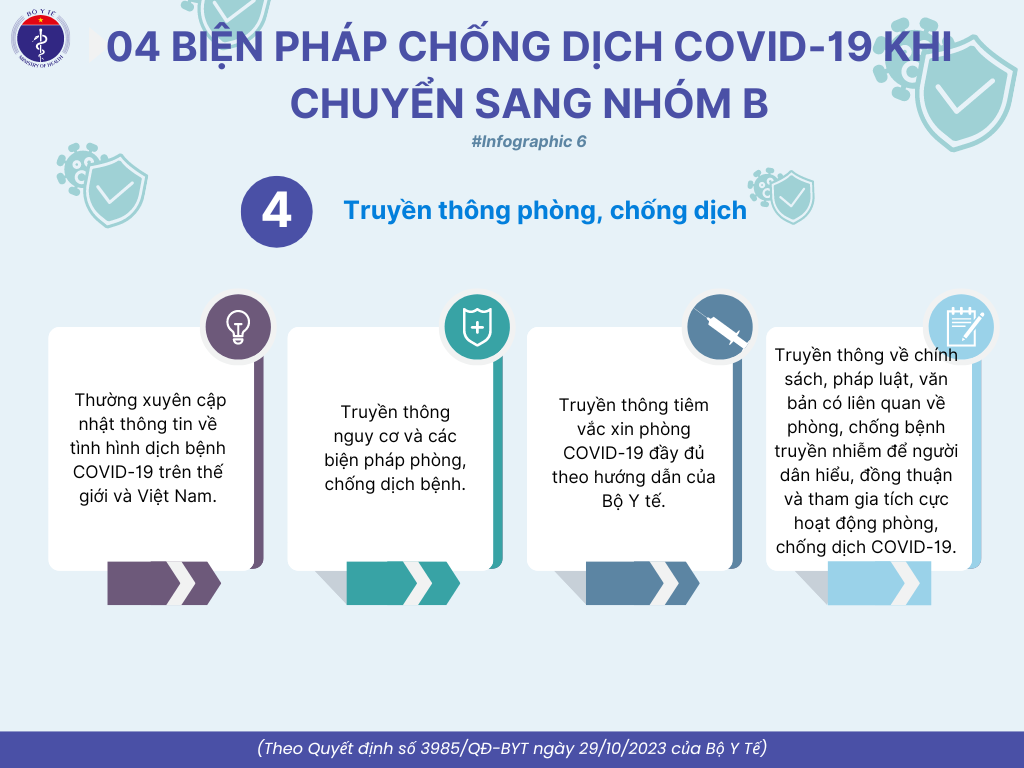 6._BP_chống_dịch_COVID19.png