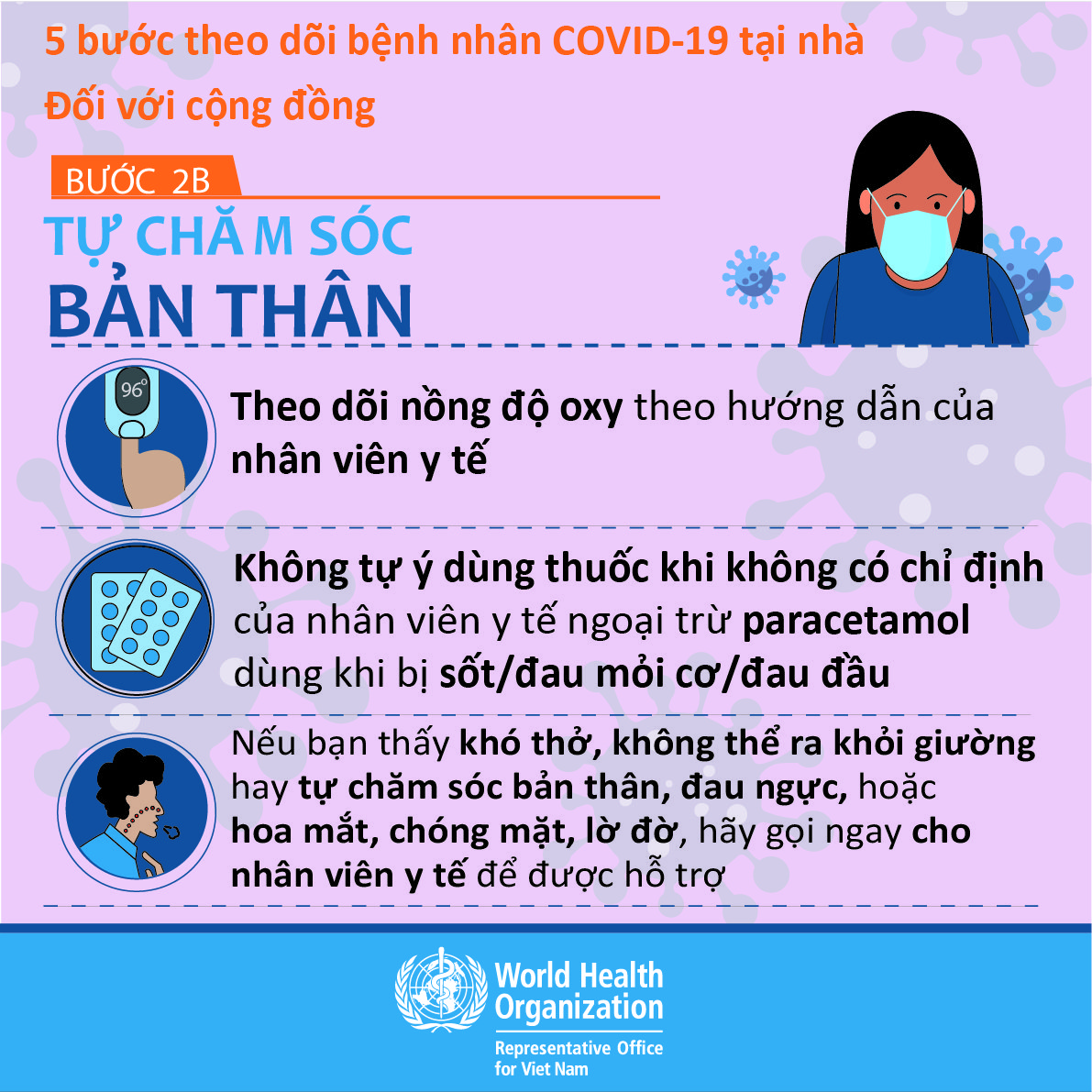 5 BƯỚC THEO GIỎI BỆNH NHÂN COVID 19 TẠI NHÀ3