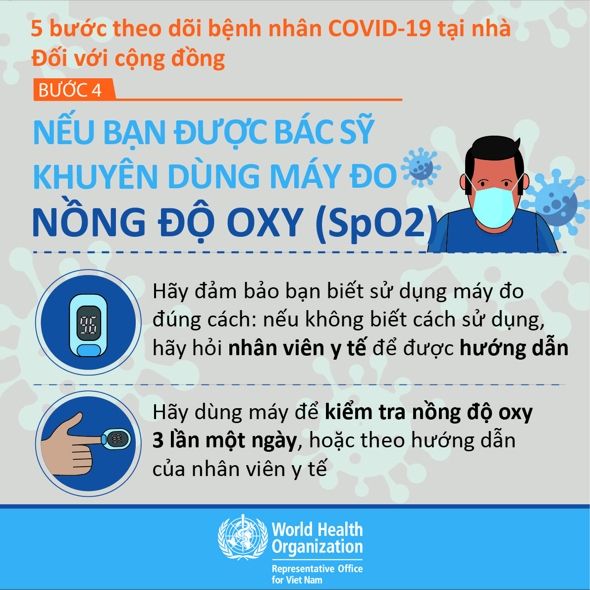 5 BƯỚC THEO GIỎI BỆNH NHÂN COVID 19 TẠI NHÀ6