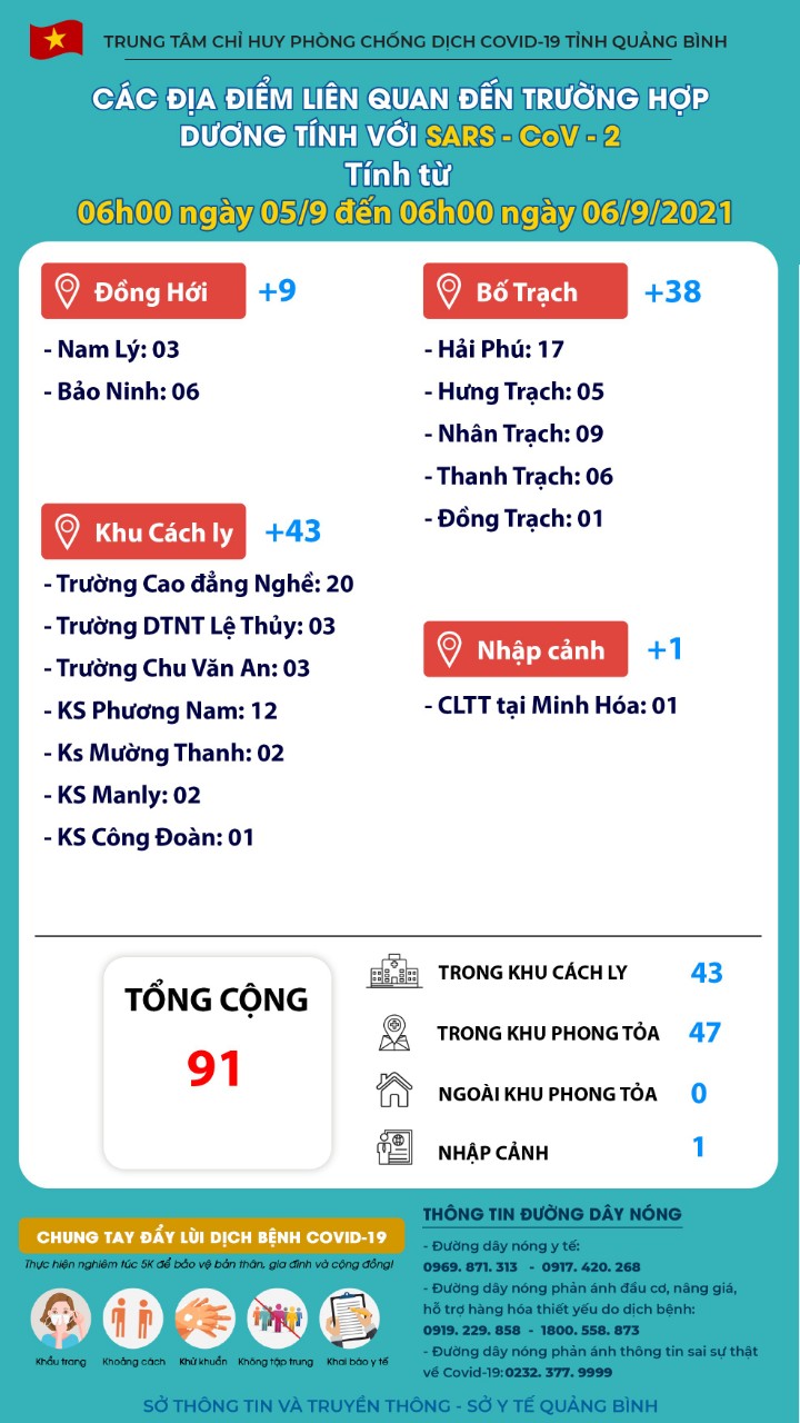 91 ca tt dịch1