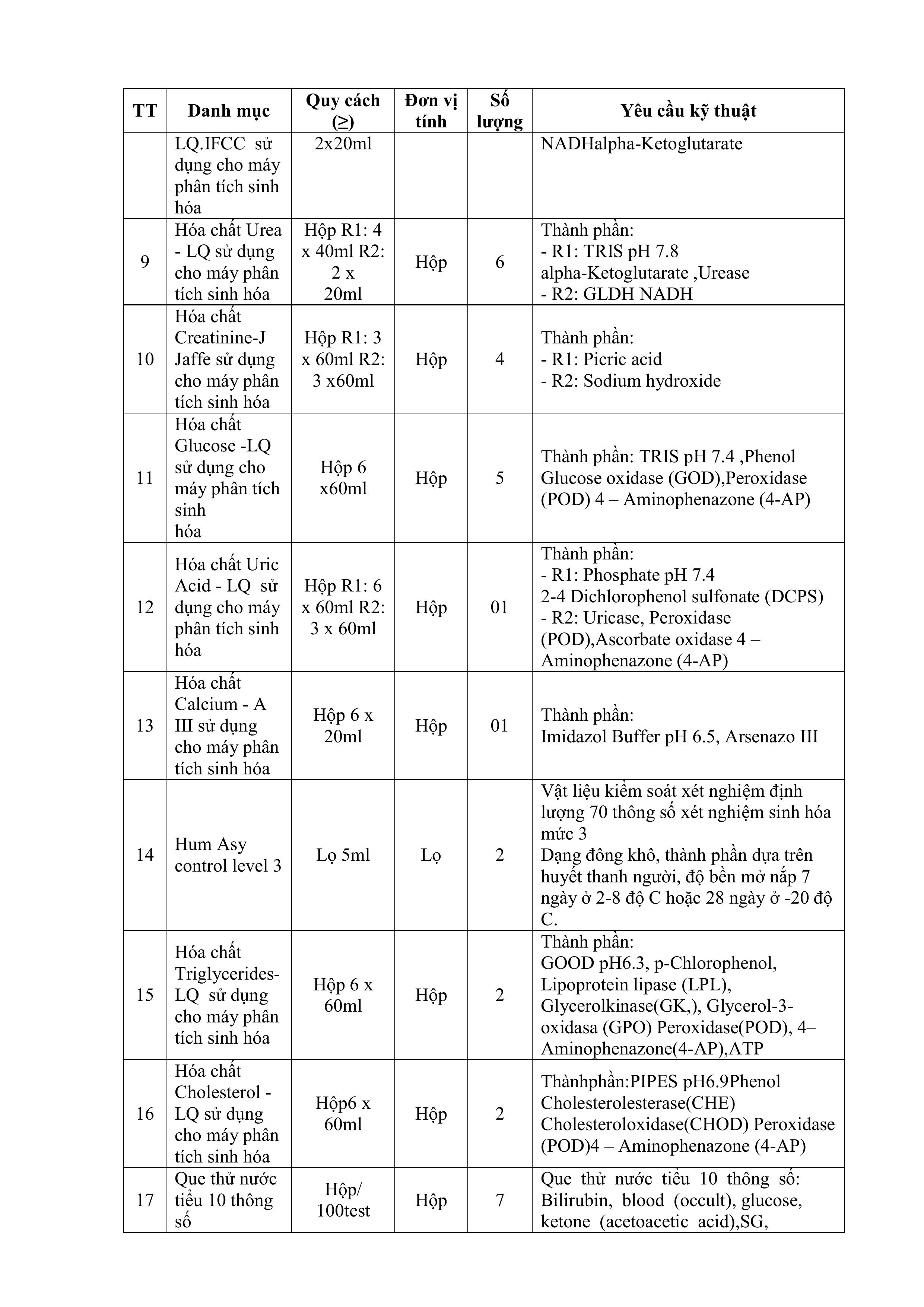 CV-moi-chao-gia-HCVT-noi-tiet-bo-sung-L2_tiepdqsyt-15-10-2024_07h51p0815.10.2024_08h09p51_signed-hình_ảnh-3.jpg