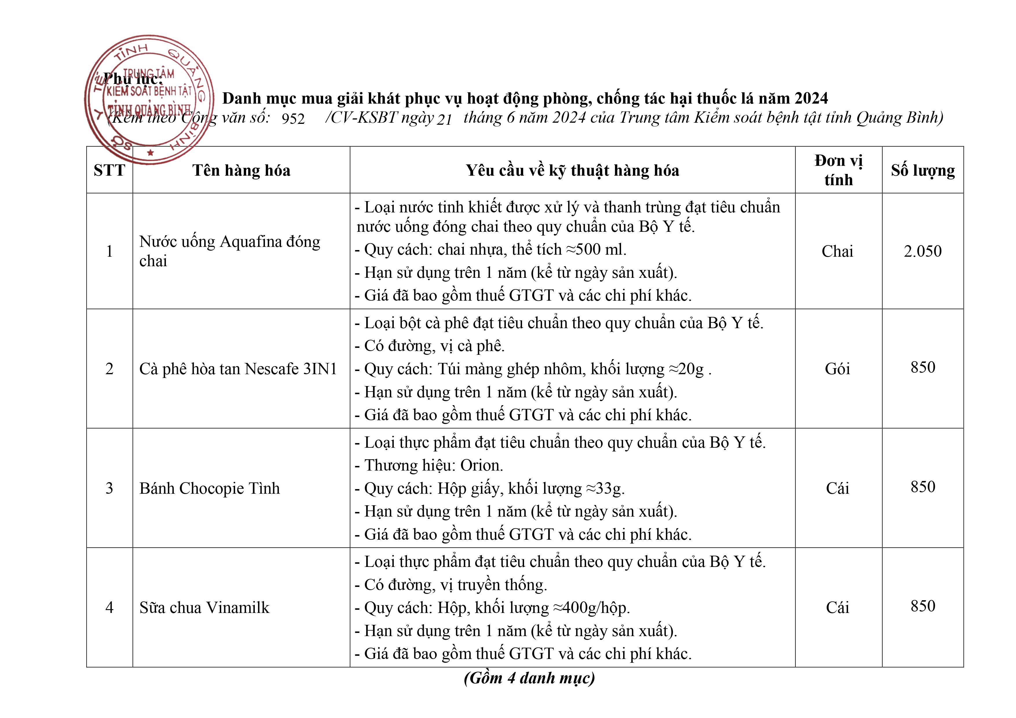 CV-moi-chao-gia-goi-giai-khat_tiepdqsyt-21-06-2024_10h43p1221.06.2024_10h59p11_signed-hình_ảnh-2.jpg