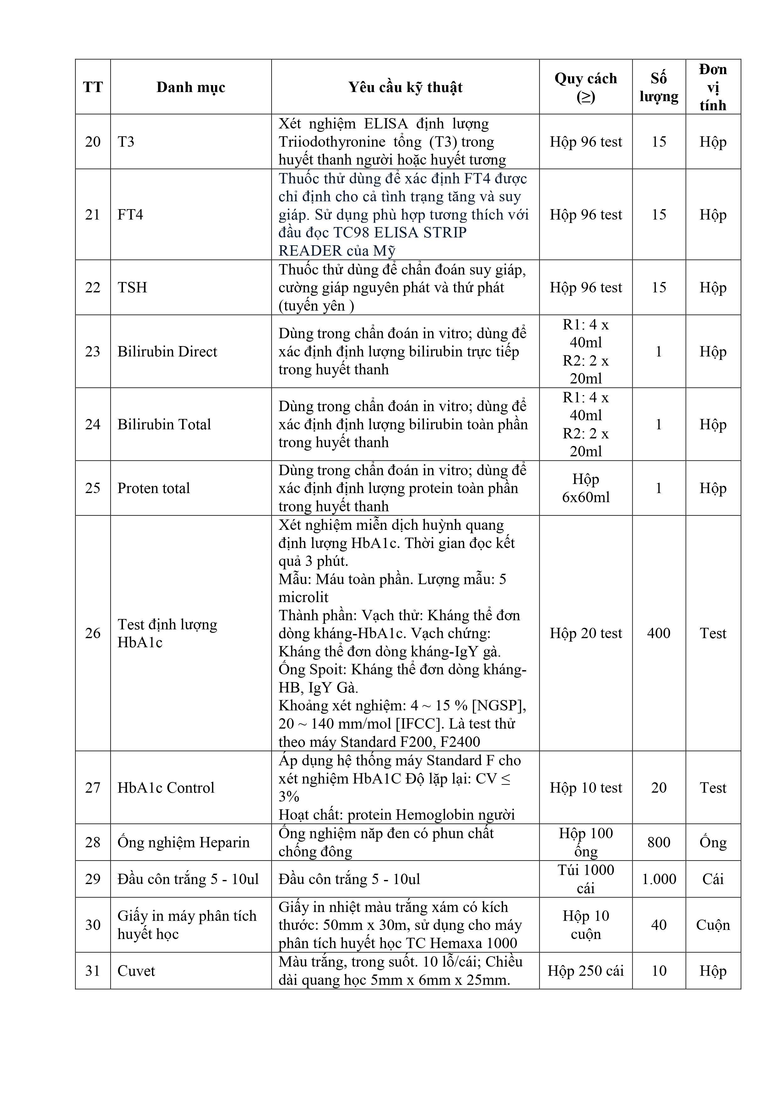 Cong-van-moi-chao-gia-KCB-Noi-tiet-hình_ảnh-4.jpg