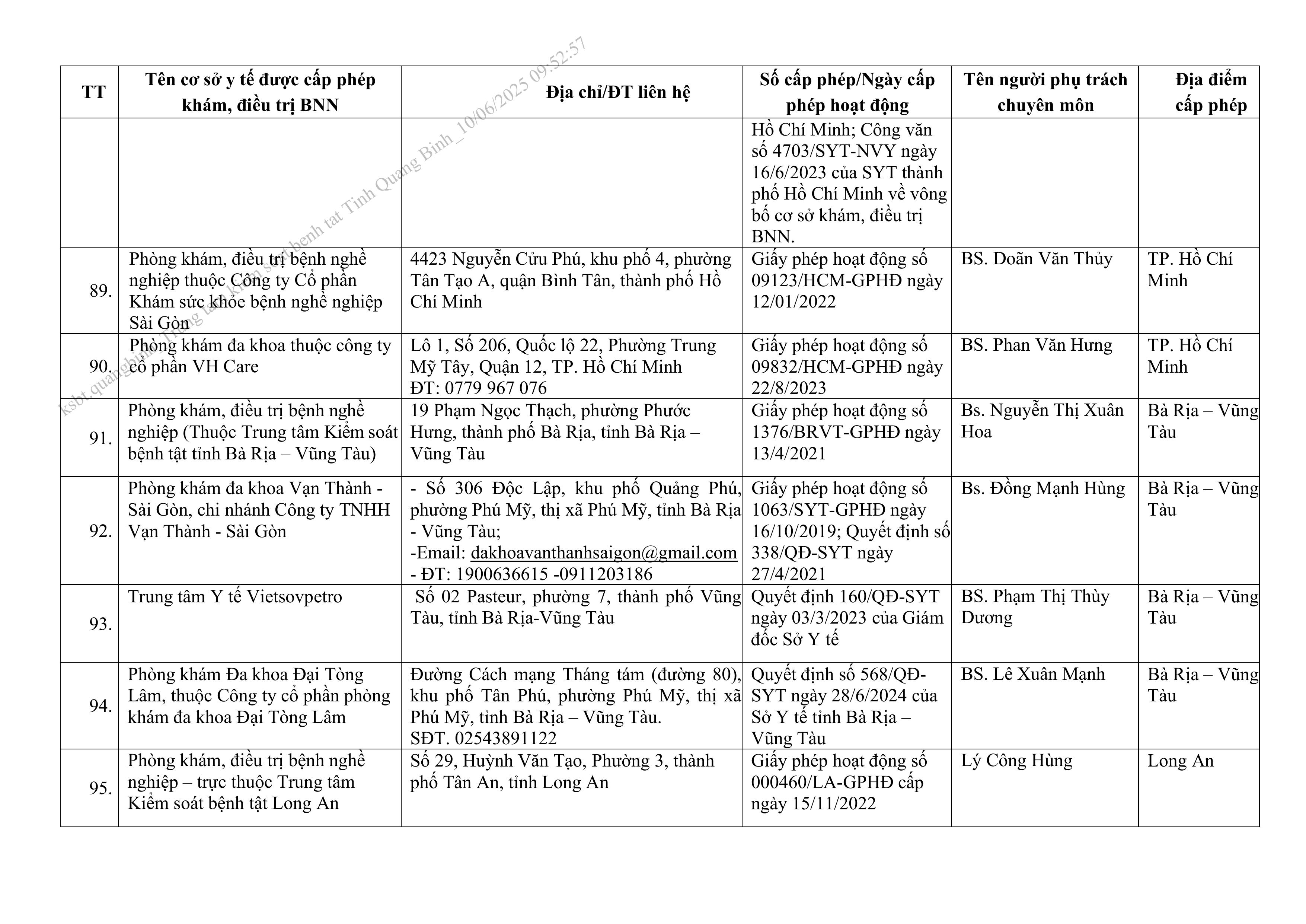 DS_c_p_nh_t_ngày_10-6-2025_1-hình_ảnh-17.jpg