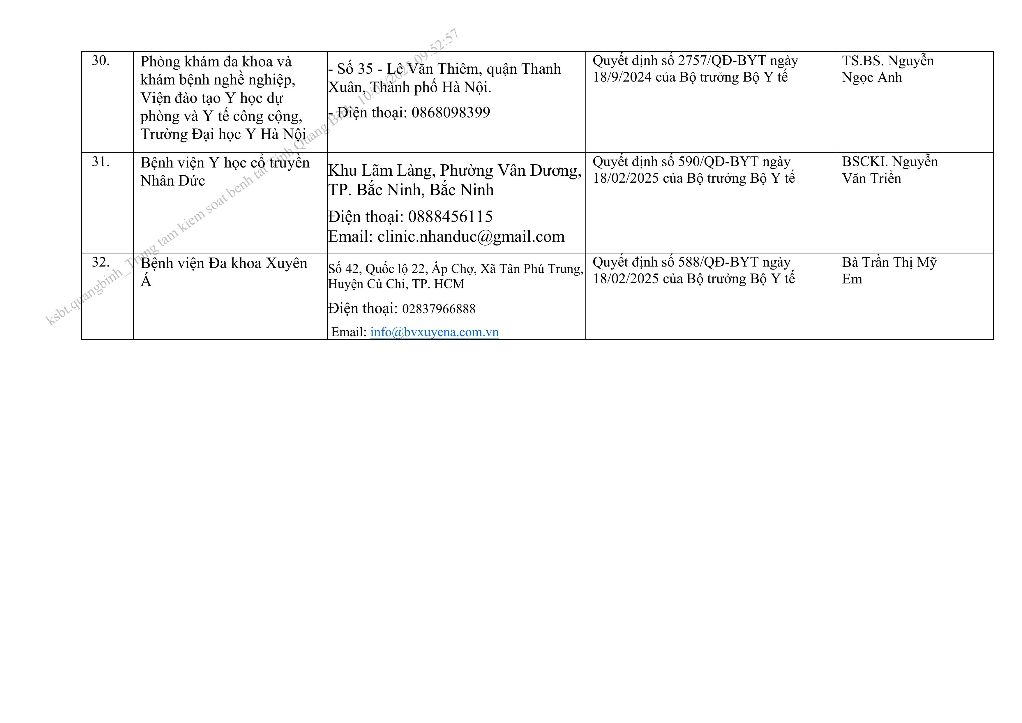 DS_c_p_nh_t_ngày_10-6-2025_1-hình_ảnh-4.jpg
