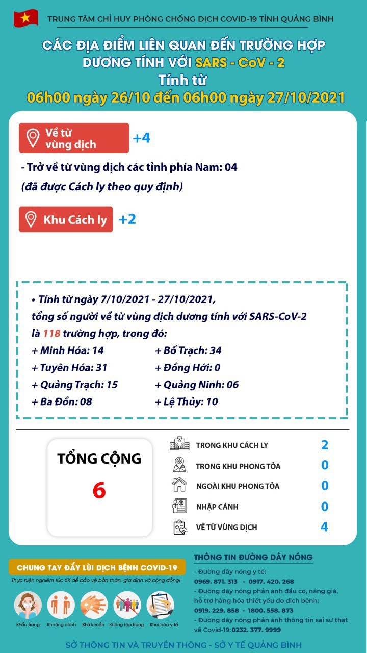 Kiểm soát chất thải Y tế trong phòng chống2