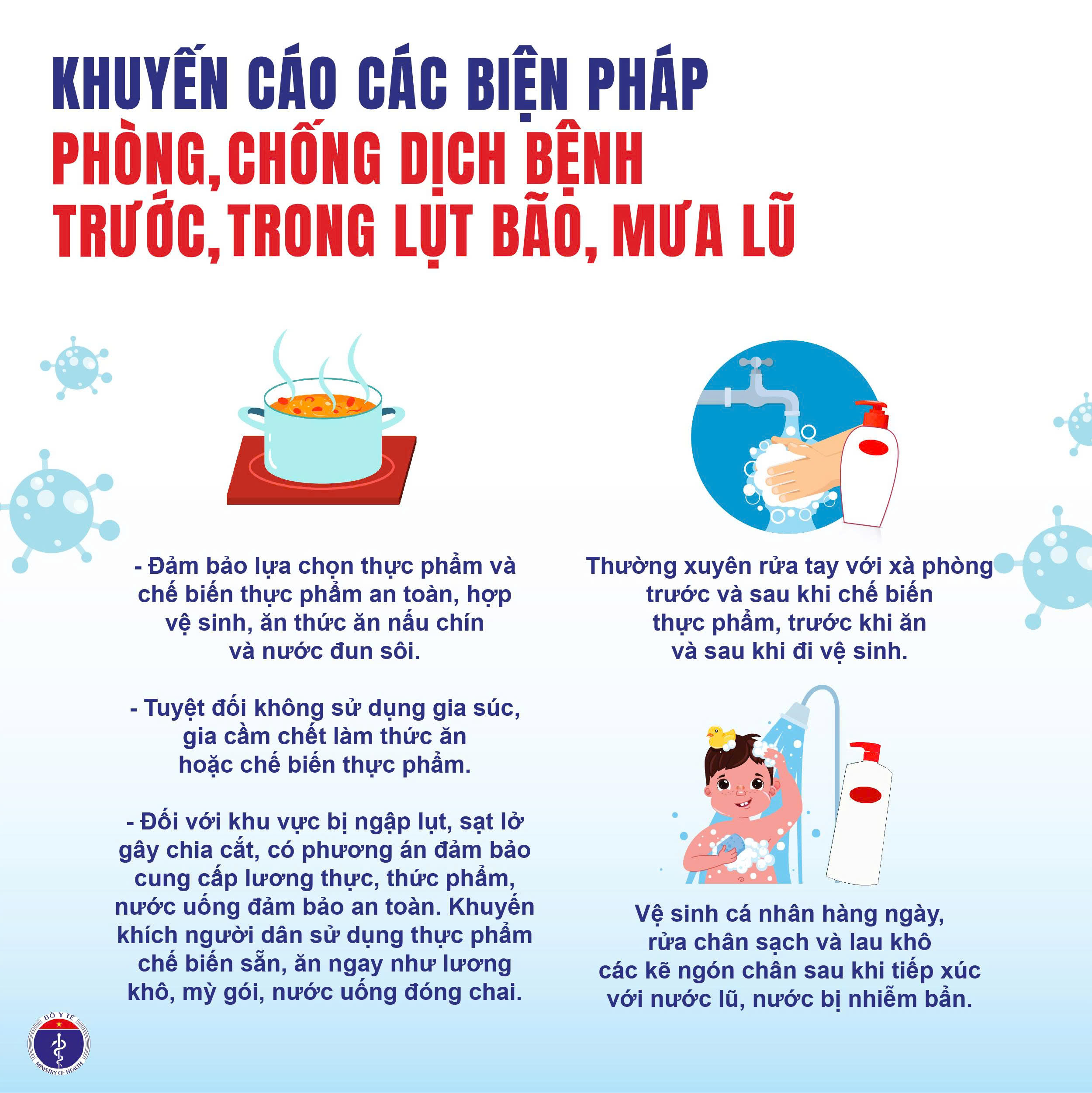 MƯA_LỤT_BÃO_LŨ_1.jpg