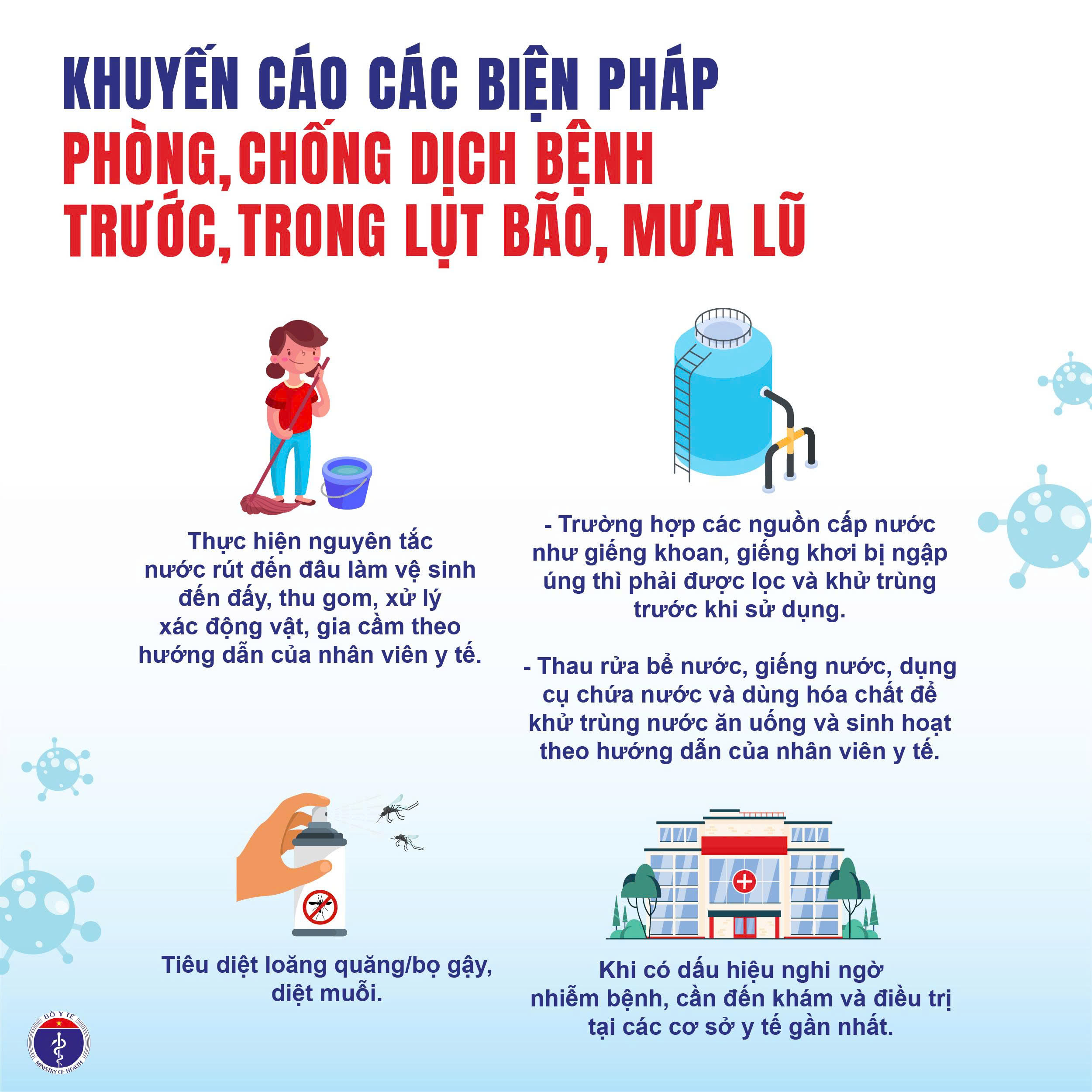 MƯA_LỤT_BÃO_LŨ_2.jpg