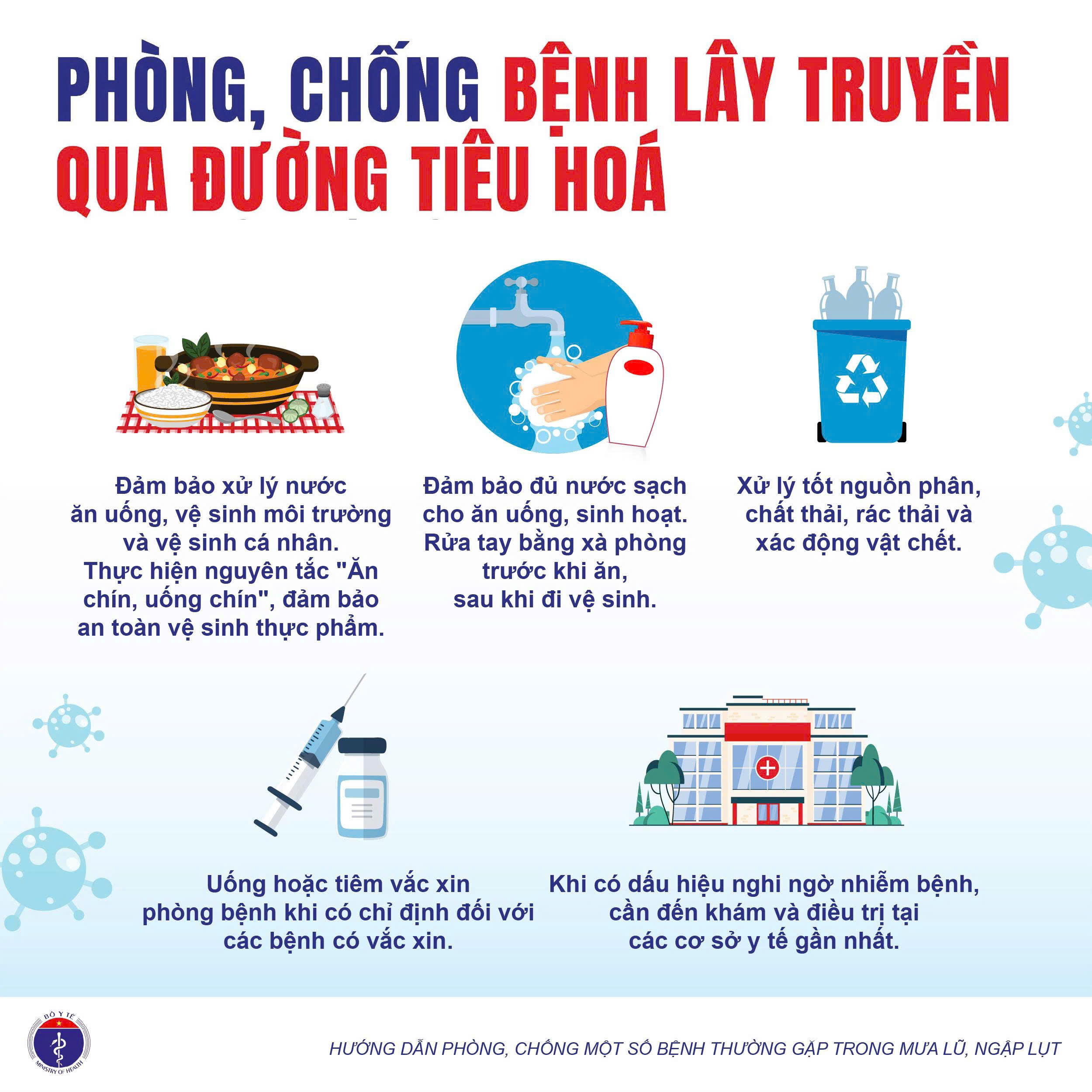 MƯA_LỤT_BÃO_LŨ_7.jpg