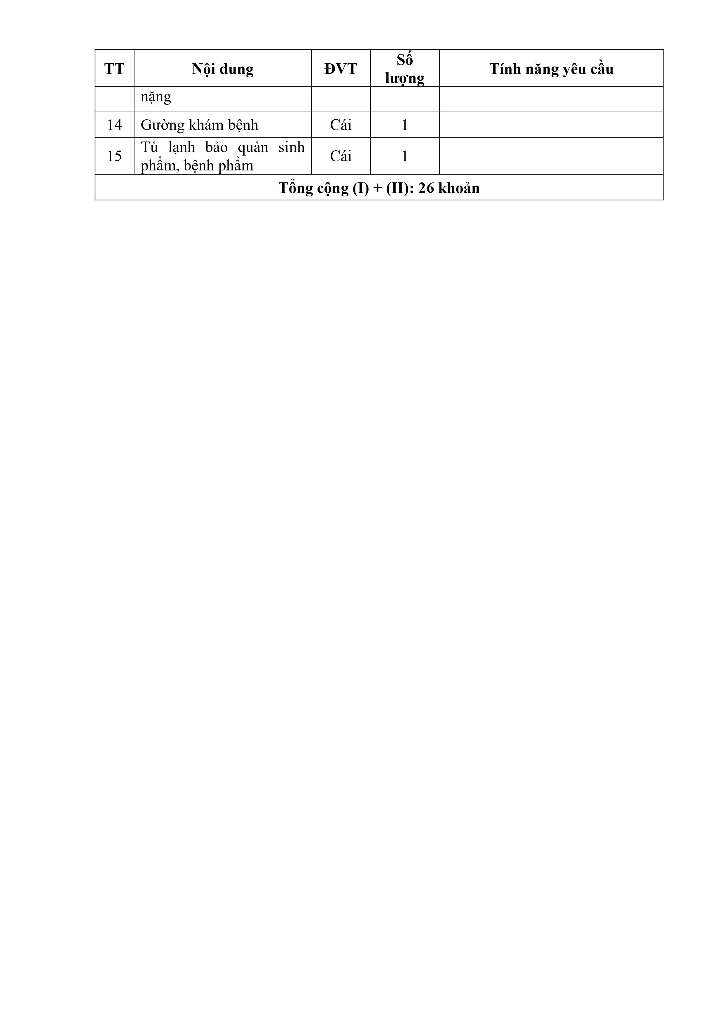 Mời_chào_giá_TTB_methadone-hình_ảnh-3.jpg