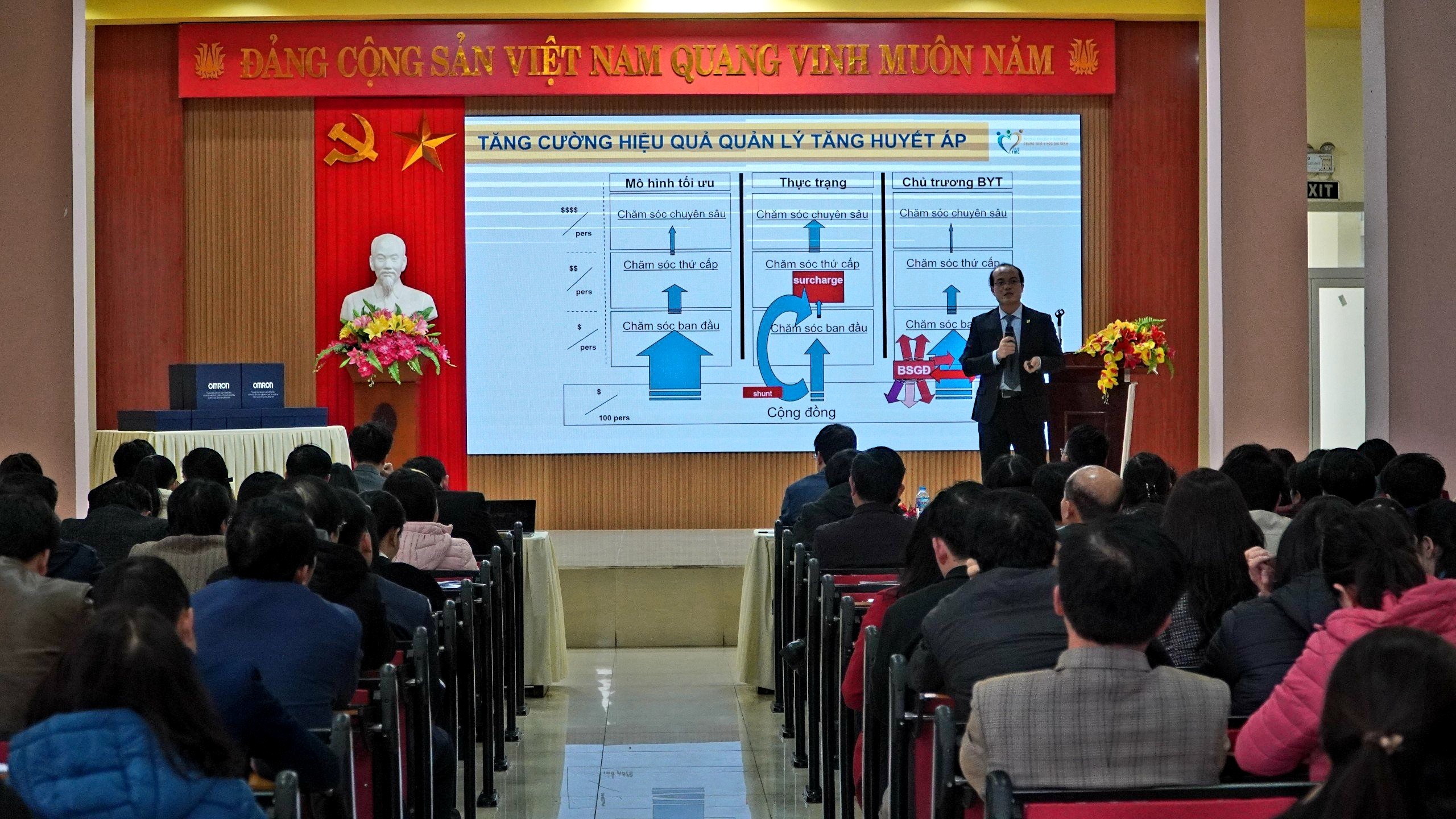 PGS-TS_Nguyễn_Minh_Tâm_-_Phó_Hiệu_trưởng_Giám_đốc_Trung_tâm_Y_học_gia_đình_Trường_Đại_học_Y_Dược_Đại_học_Huế_giới_thiệu_về_Chương_trình_Tăng_cường_hiệu_quả_quản_lý_huyết_áp_2.jpg
