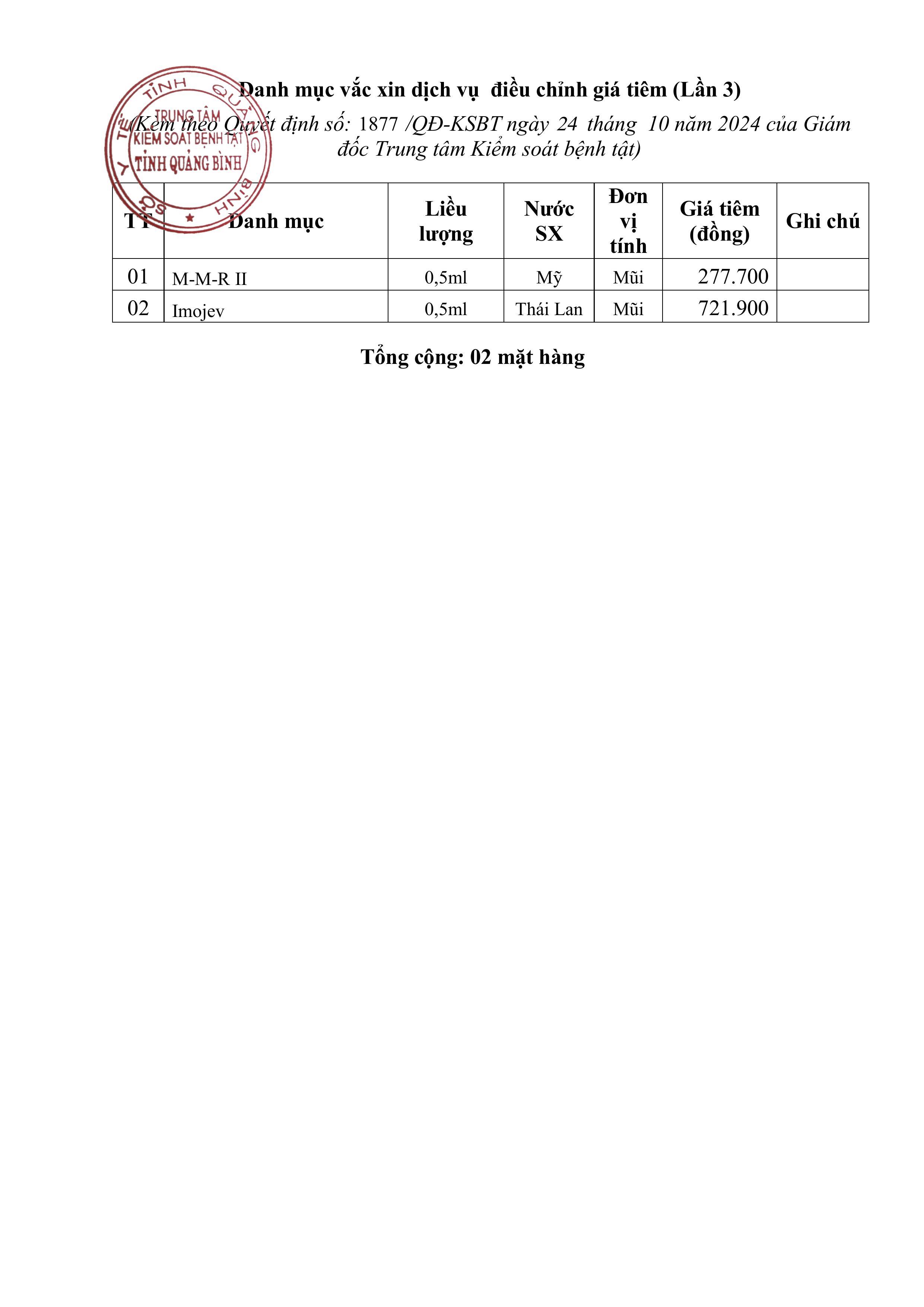 QD dieu chinh gia tiem vac xin lan 3 tiepdqsyt 24 10 2024 16h48p4424.10.2024 16h54p09 signed hình ảnh 2