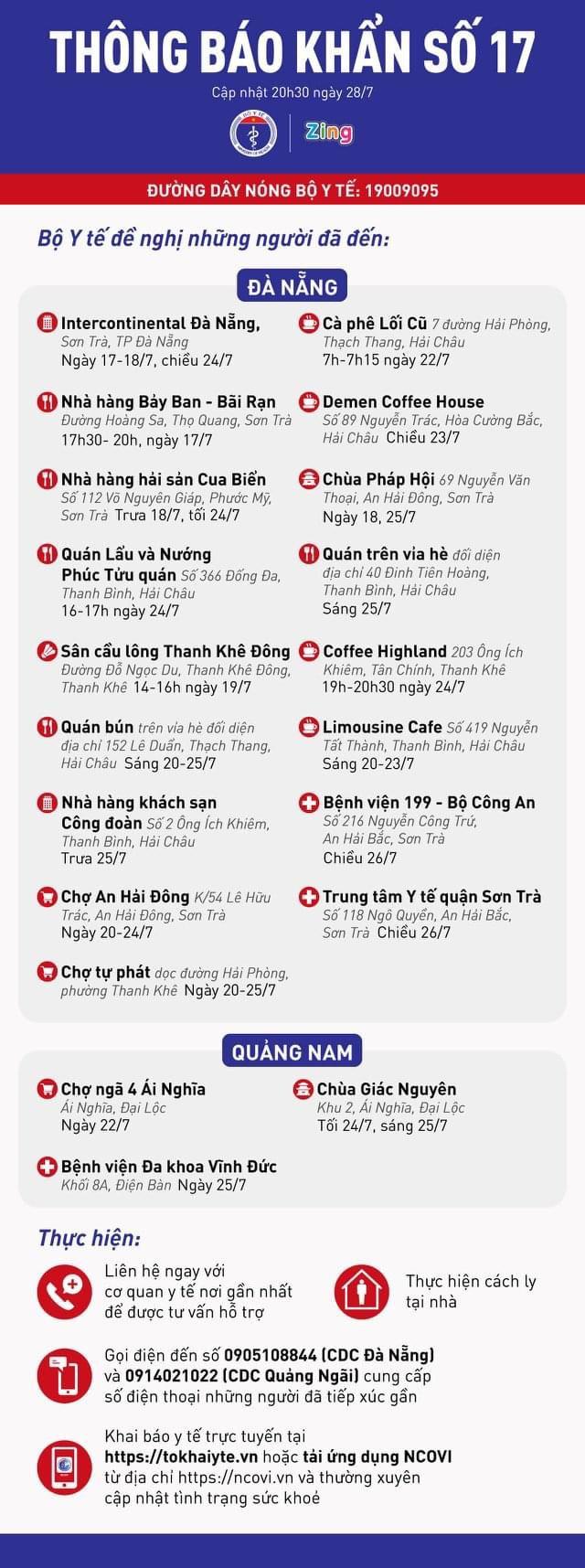 anh thong bao 17