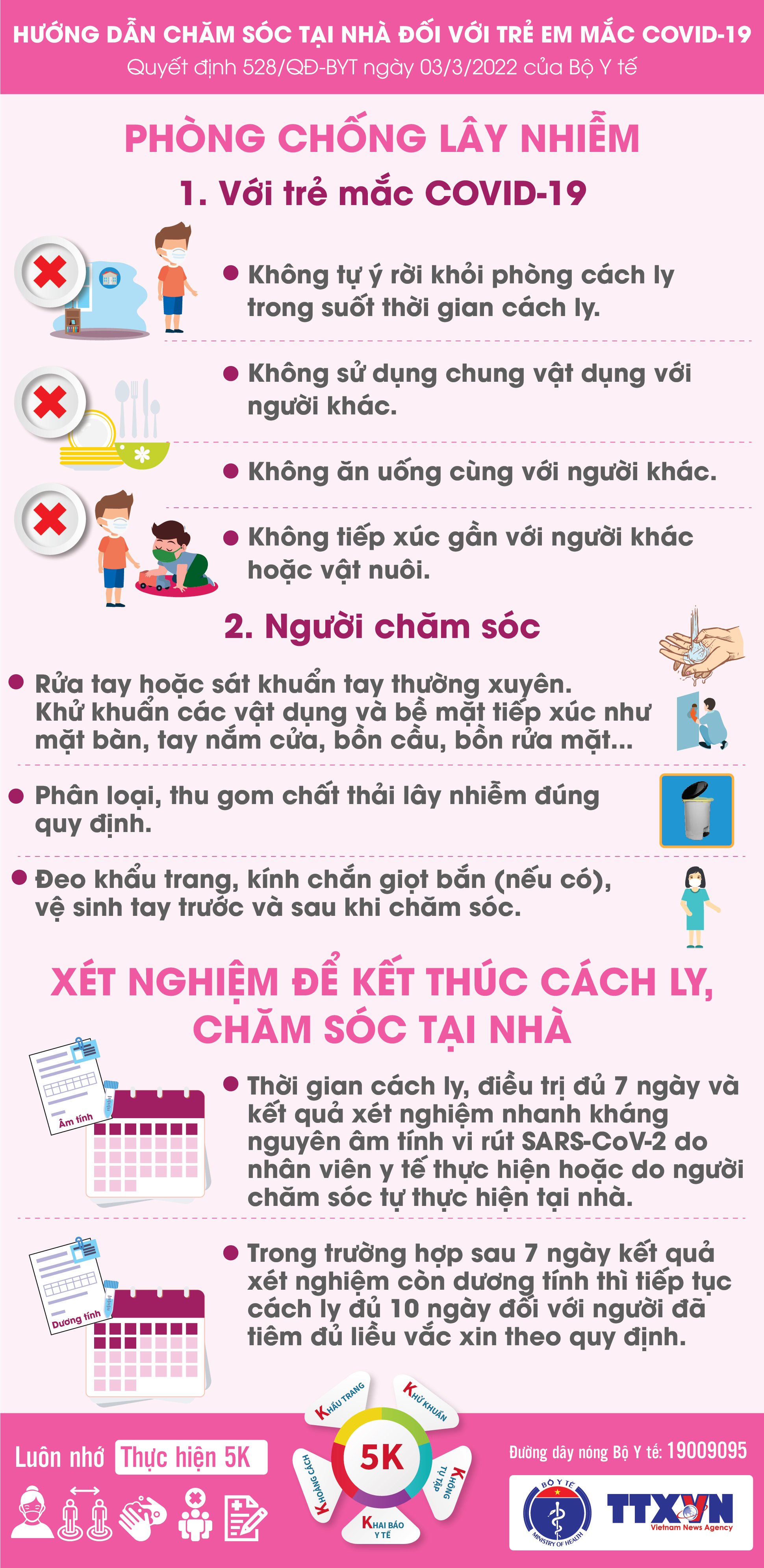 huong dan ddieu trị f0 tại nhà danh cho trẻ em 6