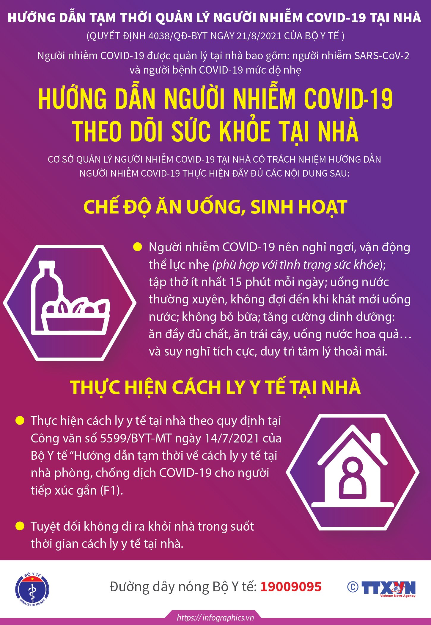 hướng dan nguoi nhiem covid theo dõi suc khỏe tại nhà