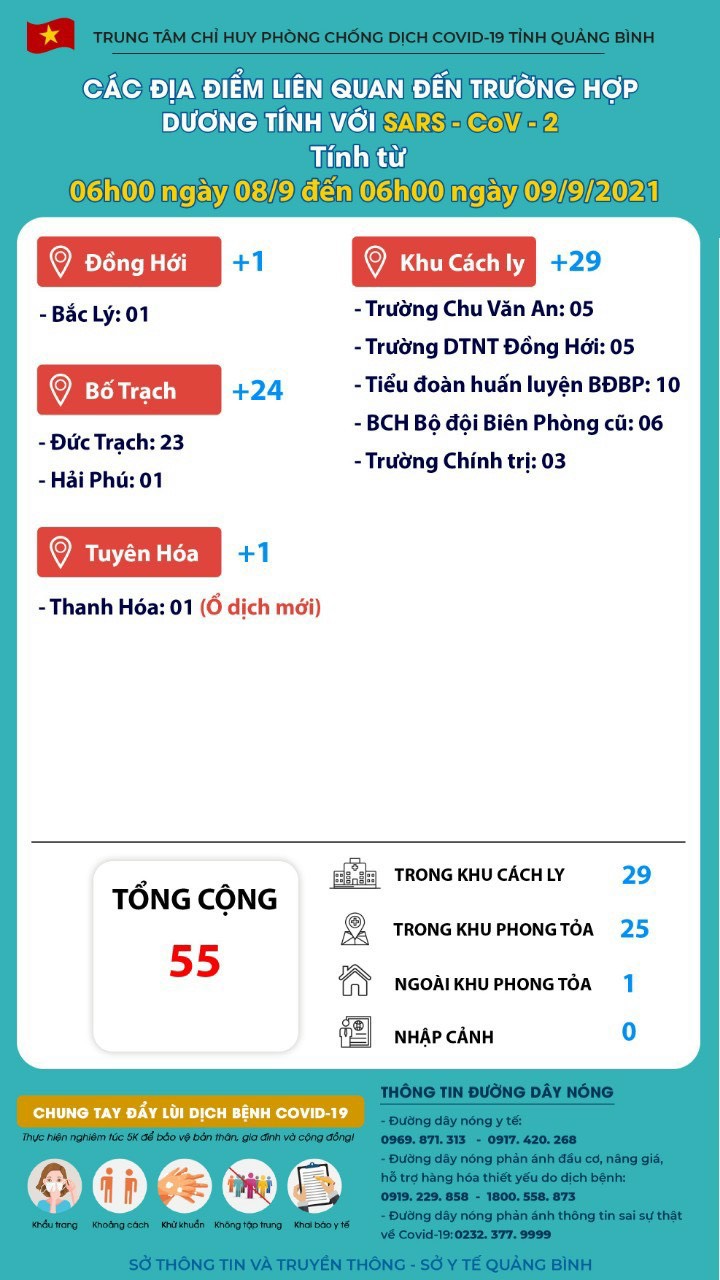 tt dịch 9 91